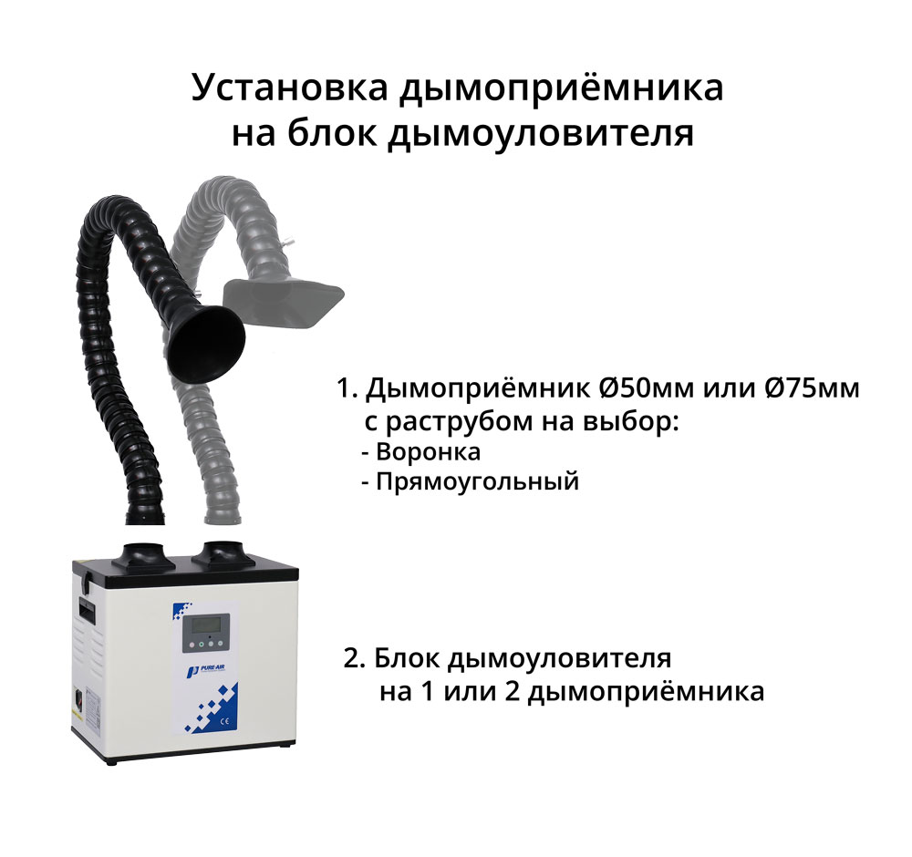 Pure-Air PA-300TD-IQ75. Дымоуловитель PURE-AIR PA-300TD-IQ с дымоприемниками 2х75мм