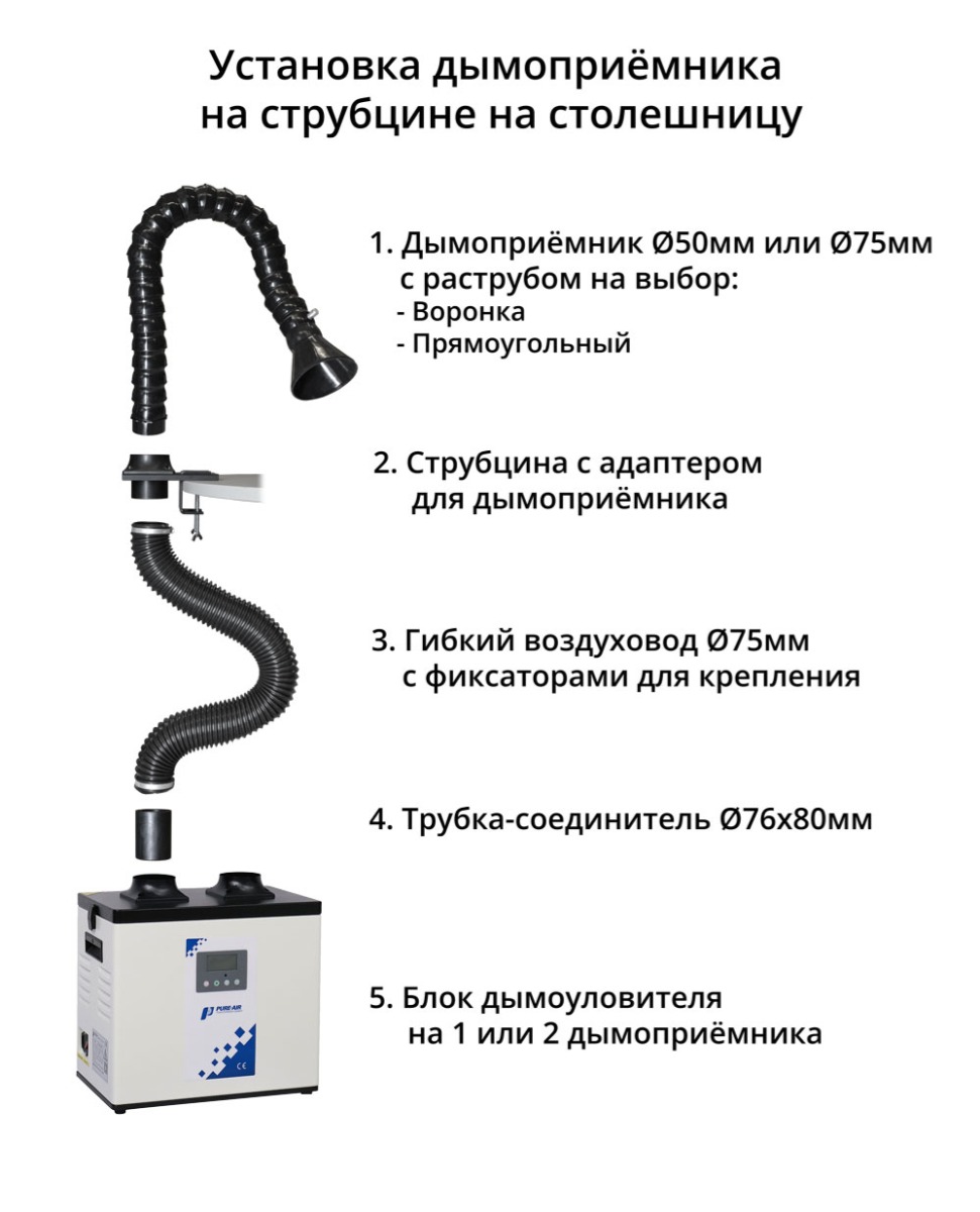 Pure-Air PA-300TS-IQ50. Дымоуловитель PURE-AIR PA-300TS-IQ с дымоприемником 50мм