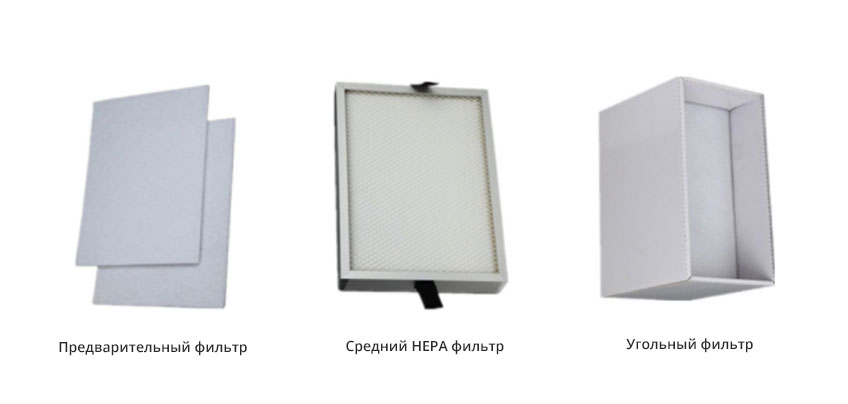 FumeClear FC-1002A-50. Дымоуловитель FUMECLEAR FC-1002A с дымоприемниками 2х50мм