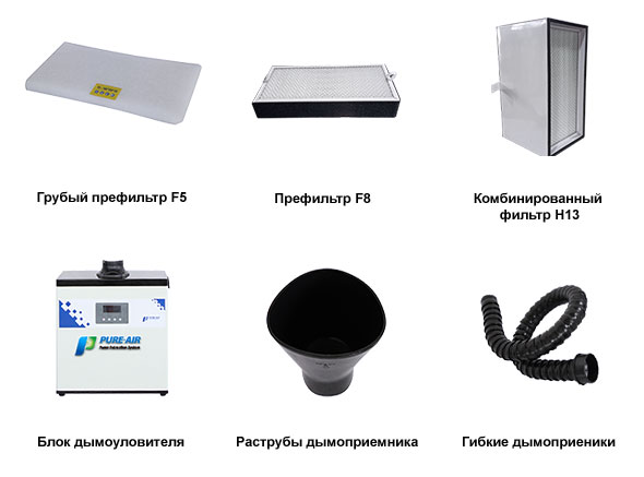 Pure-Air PA-300TS-IQ75. Дымоуловитель PURE-AIR PA-300TS-IQ с дымоприемником 75мм