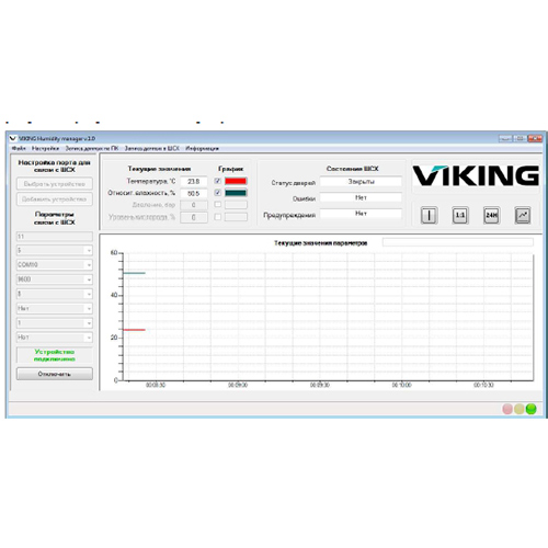 Программное обеспечение VHM