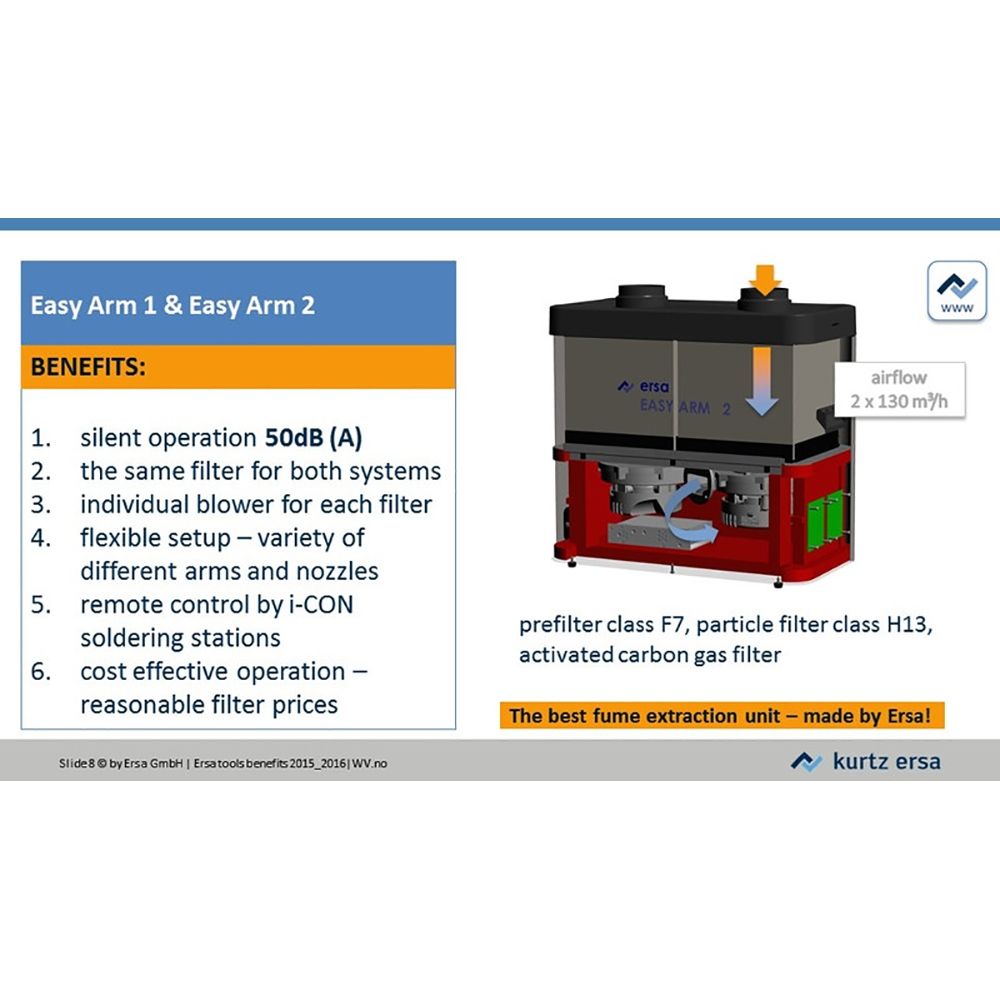 Система очистки воздуха при пайке на 2 рабочих места Ersa EASY ARM 2 (0CA10-002)