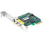 Ersa 3VSFG100-06. Frame Grabber Videokarte für PC/PCI Express