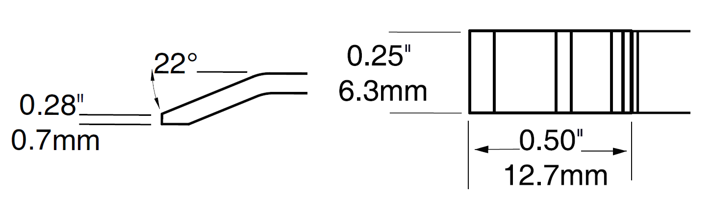 METCAL PTTC-804. Картриджи-наконечники для MX-PTZ, шпатель изогнутый, 6.35х12.7мм (комплект)