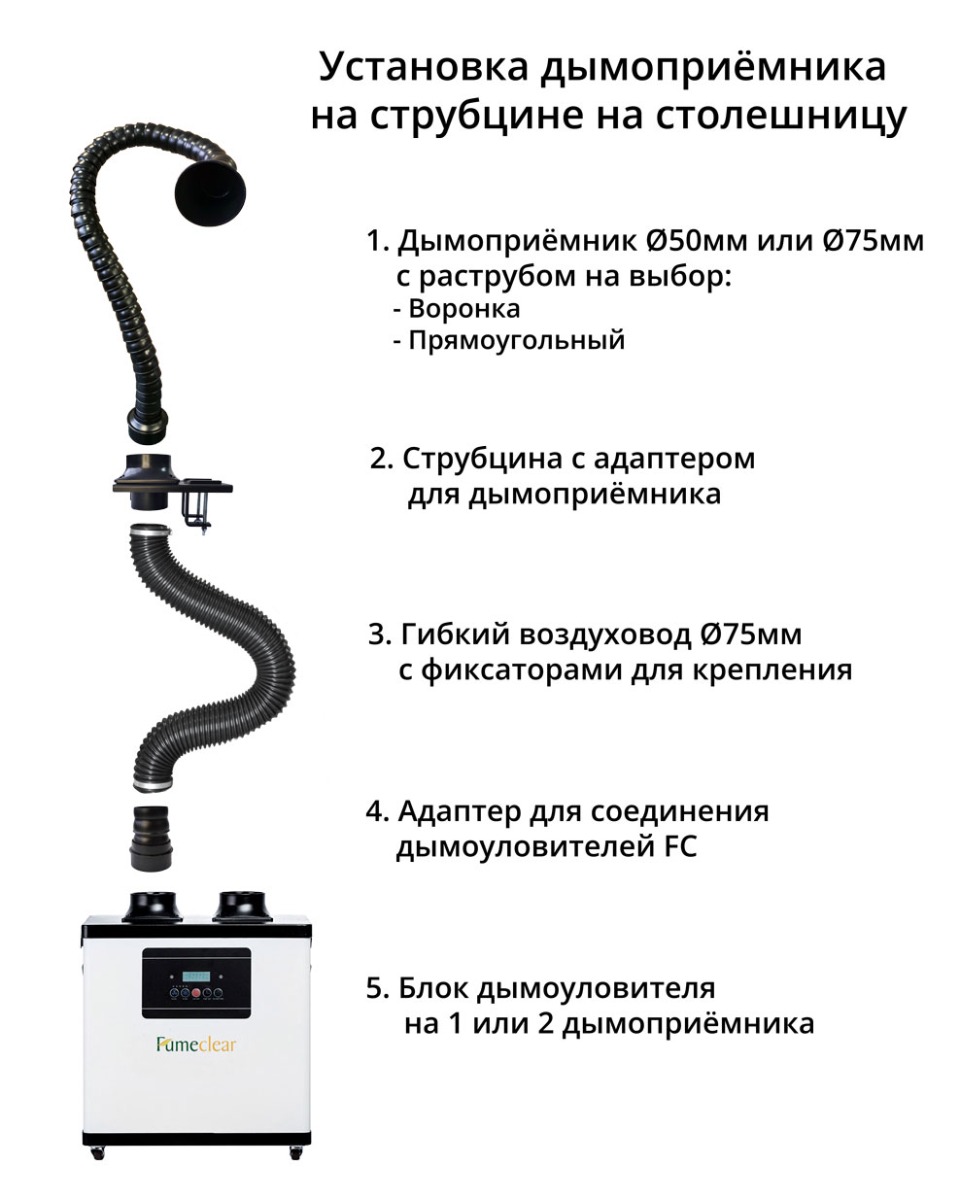 Струбцина с адаптером под дымоприемник Fumeclear 50мм, для воздуховода 50мм