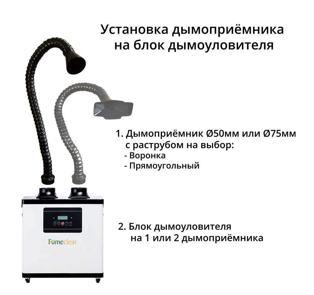 Дымоуловитель FUMECLEAR FC-3002-75 с дымоприемниками 2х75мм